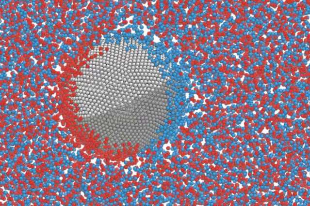 Particles accelerate without a push, MIT News
