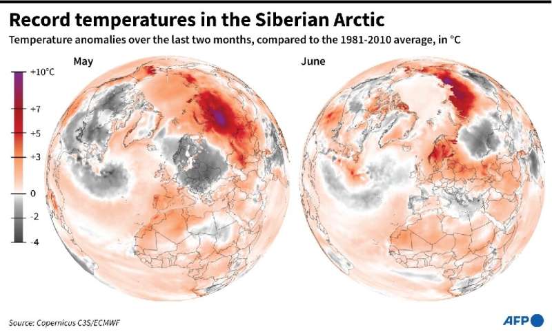 The 12-month period through June 2020 was also tied for the warmest to date