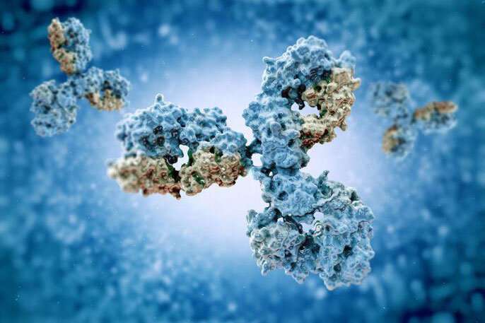 The promise and uncertainties of antibody testing for coronavirus