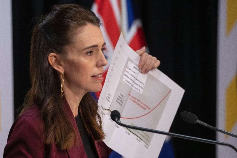 'There is no widespread, undetected community transmission in New Zealand,' said Prime Minister Jacinda Ardern