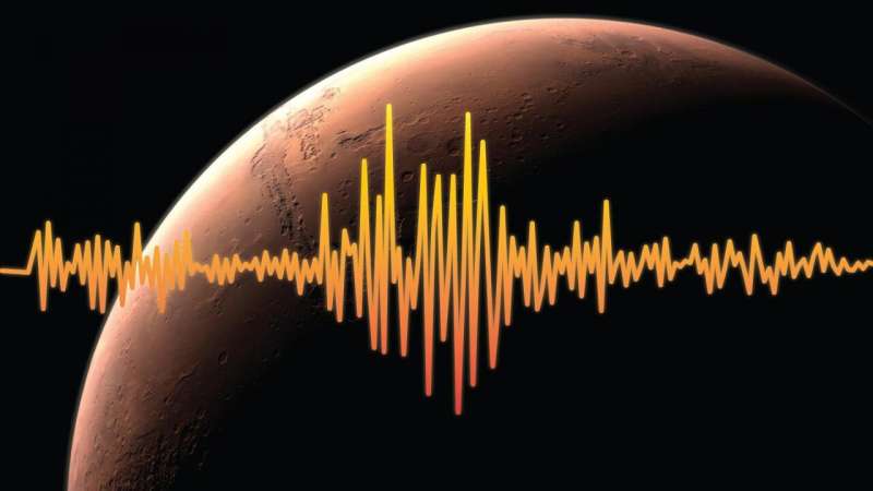 The seismicity of Mars