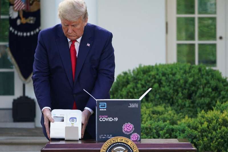 The test received great attention when it received regulatory approval and was showed off by President Trump at the White House 