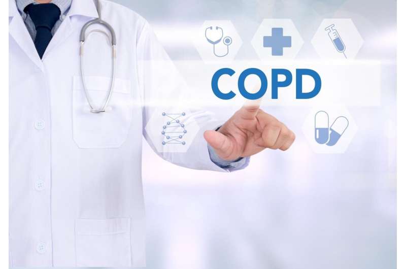 Three-drug combination reduces COPD patient mortality