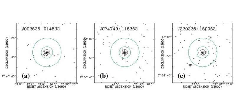 Three high-redshift quasars detected by Chandra