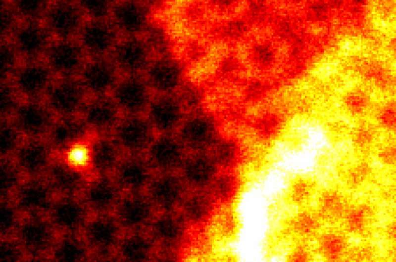 'Tickling' an atom to investigate the behavior of materials