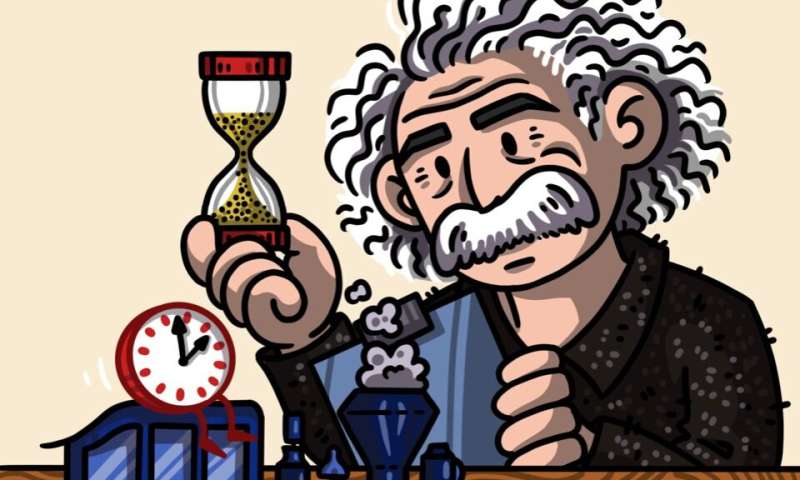 Timekeeping theory combines quantum clocks and Einstein's relativity