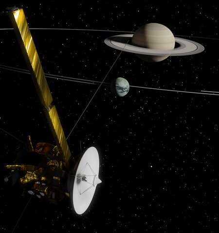 Titan is migrating away from Saturn 100 times faster than previously predicted
