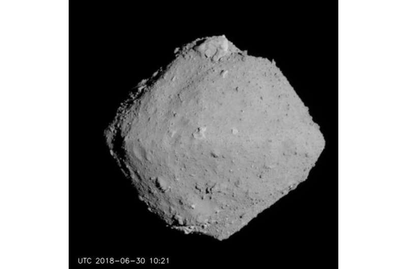 Touching the asteroid Ryugu revealed secrets of its surface and changing orbit