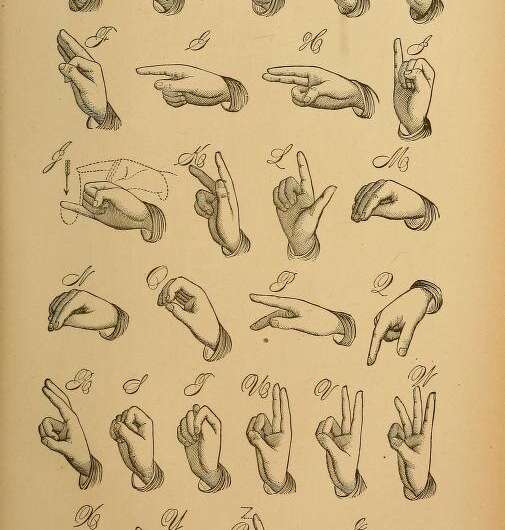 Traces of the European enlightenment found in the DNA of western sign languages