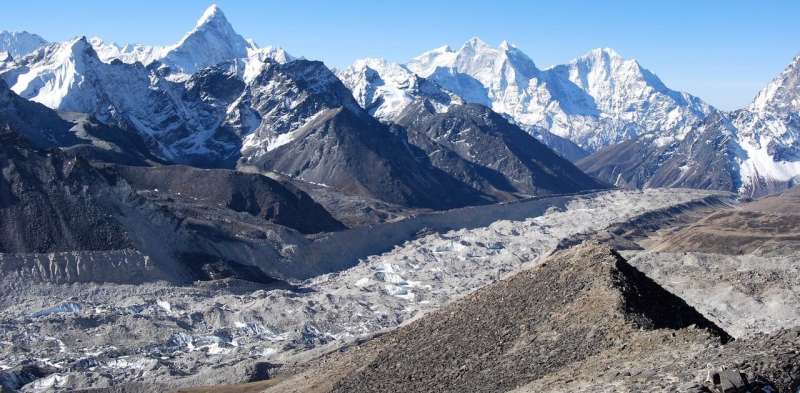 Two-thirds of glacier ice in the Himalayas will be lost by 2100 if climate targets aren't met