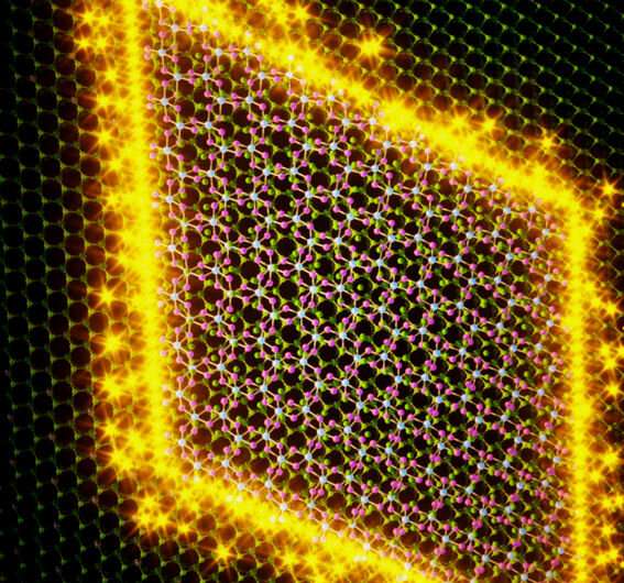 Ultra-thin designer materials unlock quantum phenomena