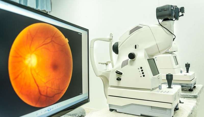 Ultra-wide field retinal imaging techniques cannot be used interchangeably