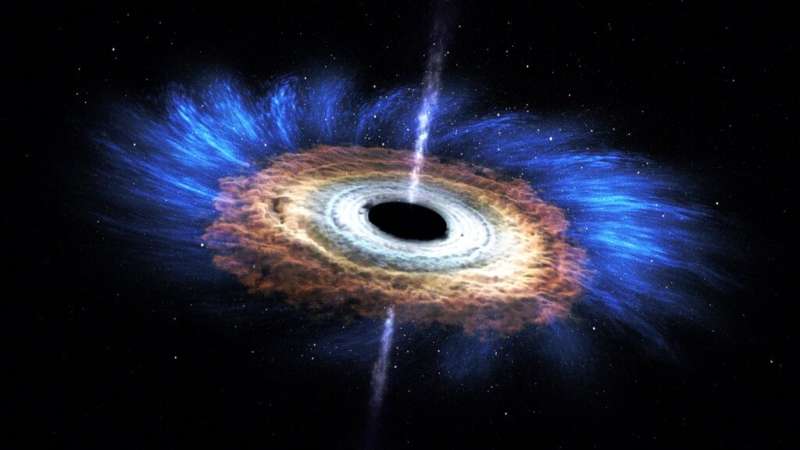 UMBC researchers identify where giant jets from black holes discharge their energy