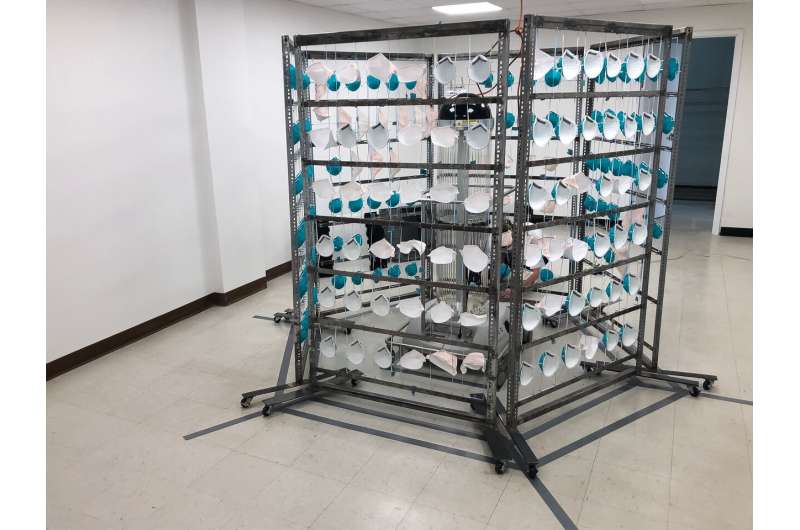 VCU Health's innovative decontamination process mitigates N95 mask shortage in hospitals