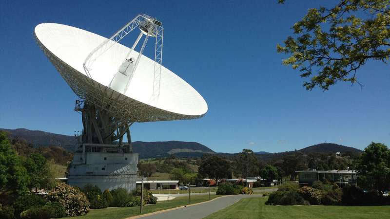 Voyager 2 unable to receive commands during NASA's 70-meter-wide radio antenna upgrades