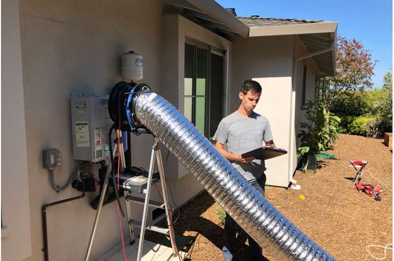 Water heaters’ methane leaks are high, but fixable