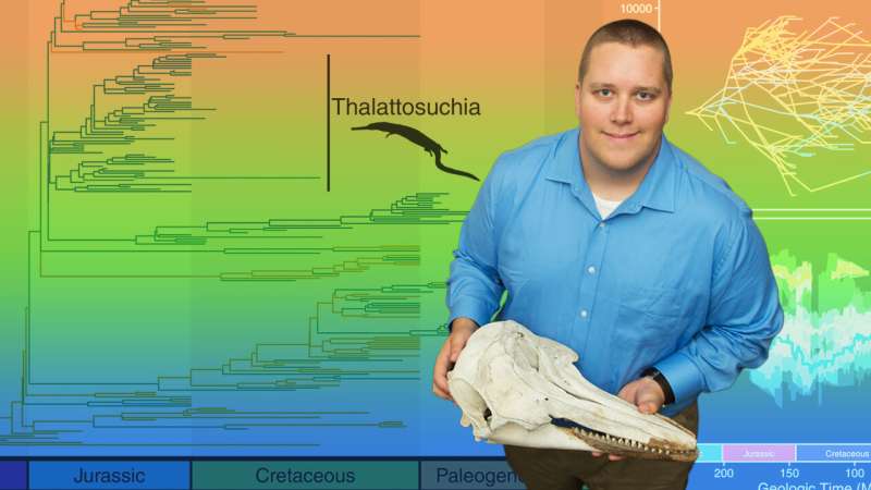 Water pressure: Ancient aquatic crocs evolved, enlarged to avoid freezing