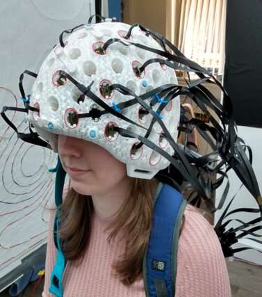 Wearable brain scanner technology expanded for whole head imaging