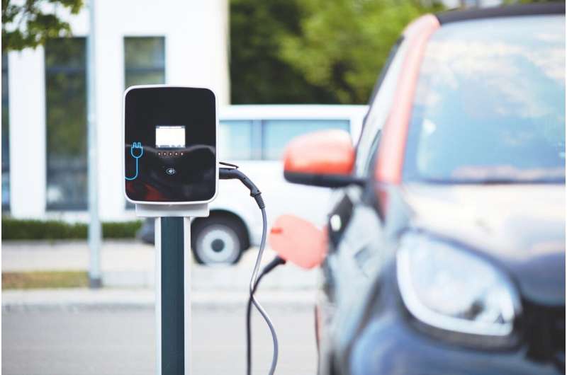 What to expect when you're expecting electric transportation