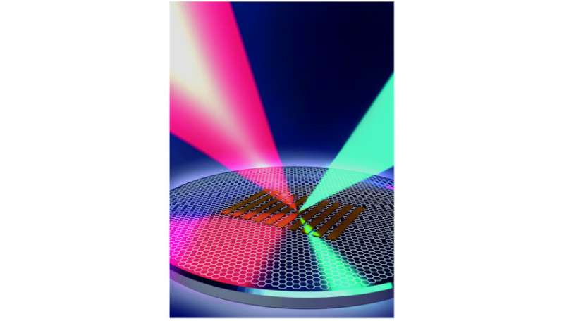 When less is more: A single layer of atoms boosts the nonlinear generation of light