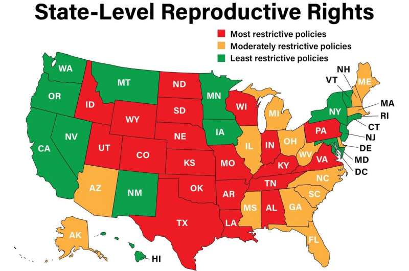When reproductive rights are less restrictive, babies are born healthier