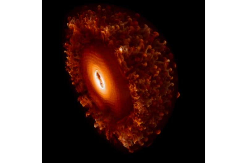 World's First 3D Simulations of Superluminous Supernovae