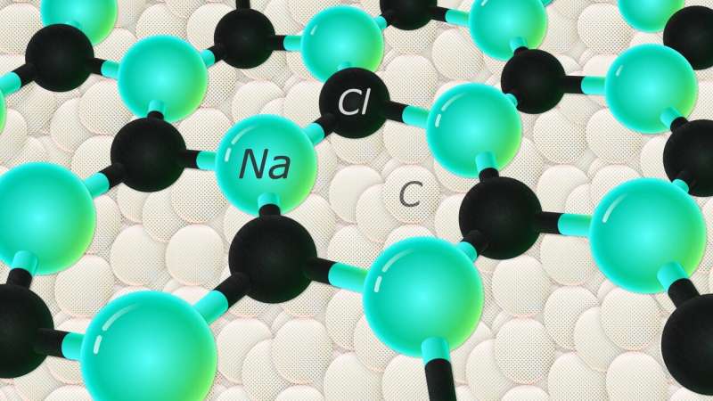 Worth their salt: Researchers report first case of hexagonal NaCl
