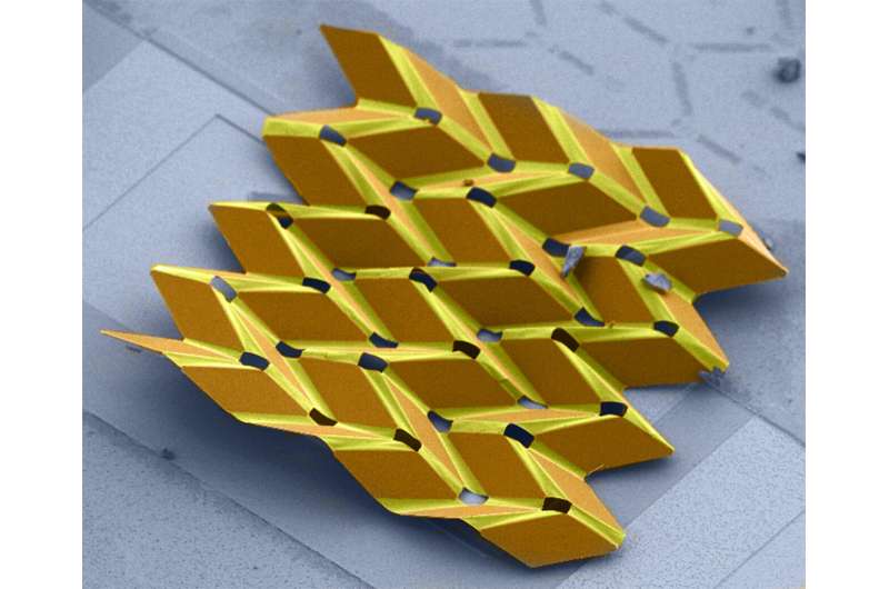 Advancement creates nanosized, foldable robots