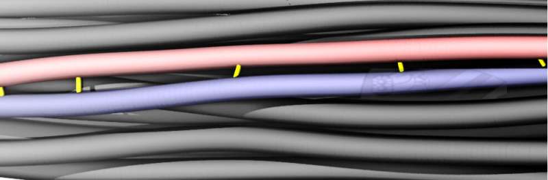 A little friction goes a long way toward stronger nanotube fibers