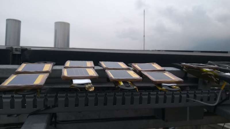A method to track the outdoor performance of perovskite solar minimodules
