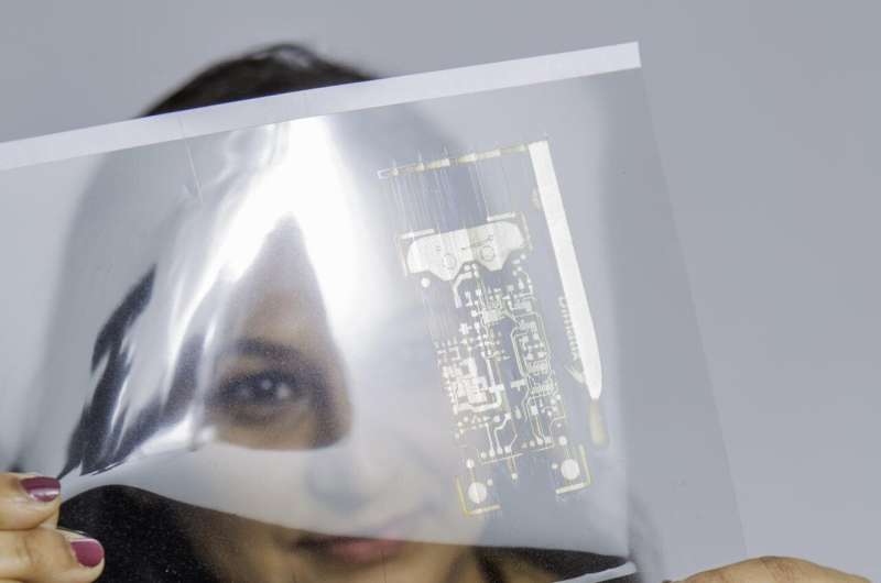 Deciphering the secrets of printed electronics