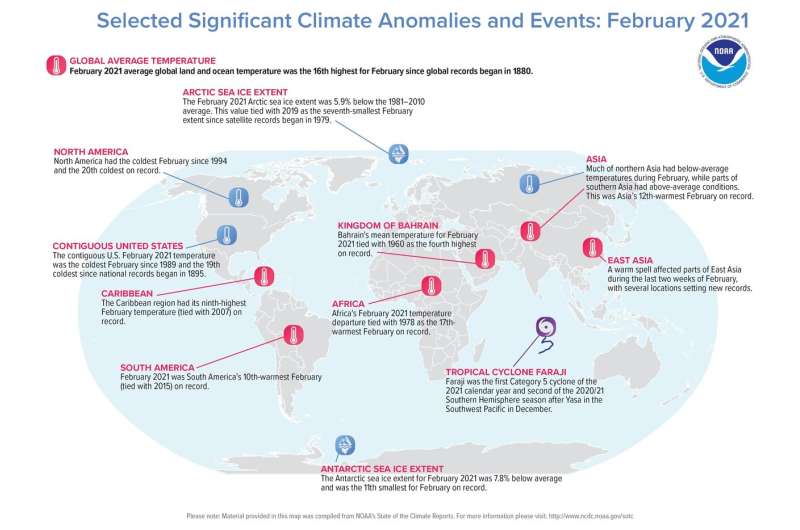 Earth had its coolest February on record since 2014