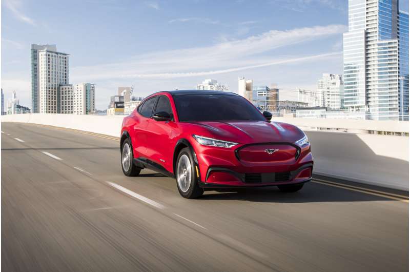 Edmunds: 2021 Ford Mustang Mach-E vs. 2020 Tesla Model Y
