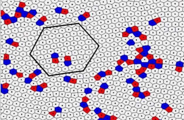 Experimental evidence of an intermediate state of matter between a crystal and a liquid