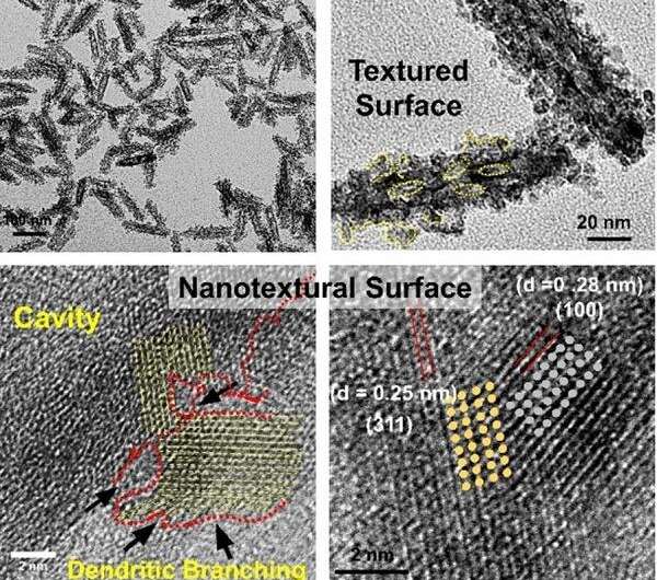 Nanocrystals that eradicate bacteria biofilm