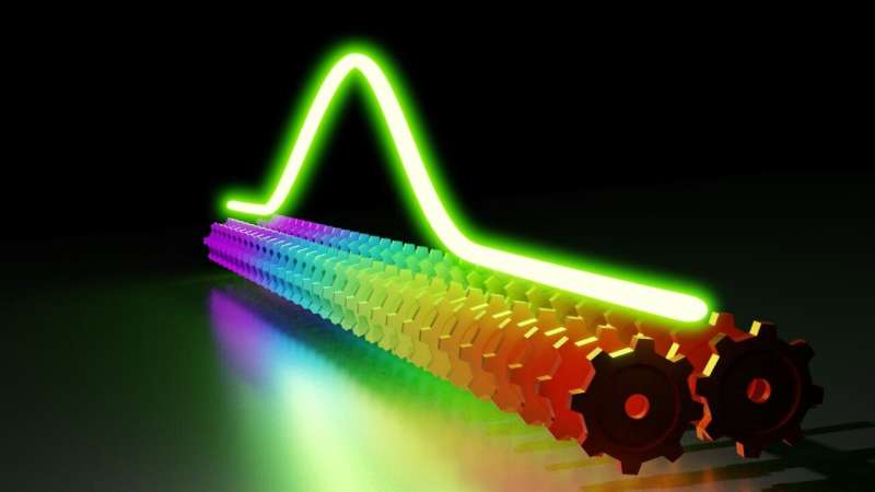 Optical frequency combs found a new dimension
