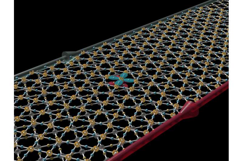 Research predicts the high-temperature topological superconductivity of twisted double-layer copper oxides