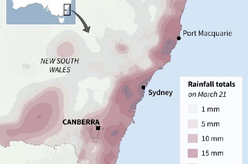 Southeast Australia rainfall