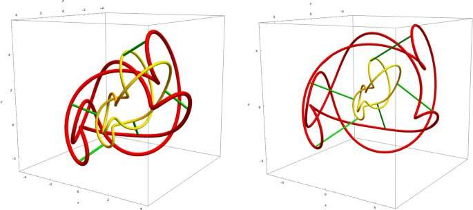 Tracking the evolution of Maxwell knots