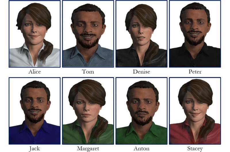 Virtual humans are equal to real ones in helping people practice new leadership skills