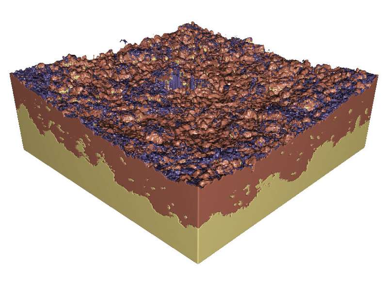 X-Ray tomography lets researchers watch solid-state batteries charge, discharge