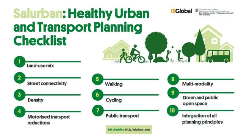 10 keys to integrating health into urban and transport planning