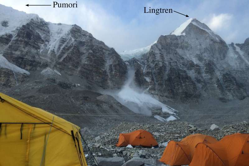 Study reveals new clues about Mt. Everest's deadliest avalanche