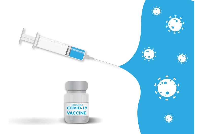Reluctant to be vaccinated for COVID-19? Here are six myths you can put to  rest