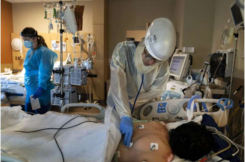 2 in 5 Americans live where COVID-19 strains hospital ICUs