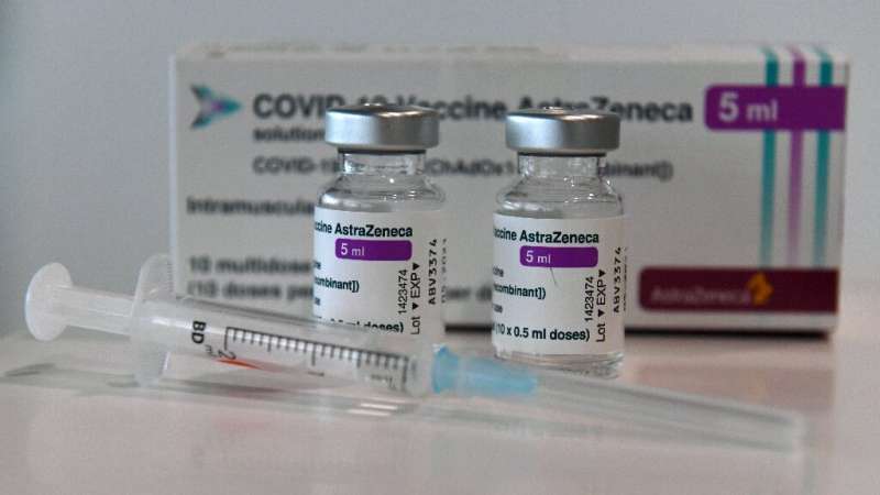 AstraZeneca says its  Covid-19 vaccine is 79 percent effective at preventing the disease and does not increase the risk of blood