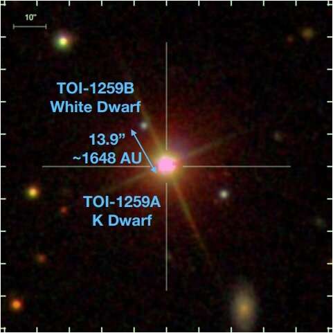 Astronomers find planetary system with gas giant exoplanet and white dwarf companion