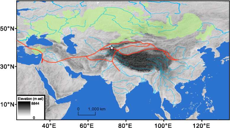 Megadroughts in arid central Asia delayed the cultural exchange along the proto-Silk Road