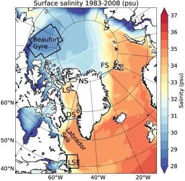 Record-high Arctic freshwater will flow to Labrador Sea, affecting local and global oceans