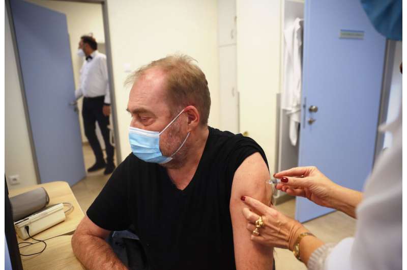 Chinese vaccines sweep much of the world, despite concerns